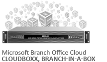 Cloudboxx, branch-in-a-box